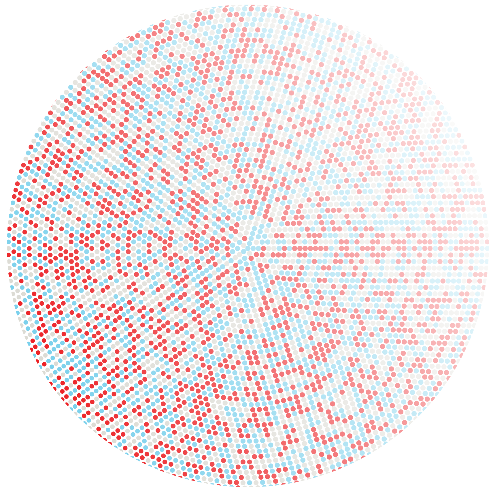 Circle